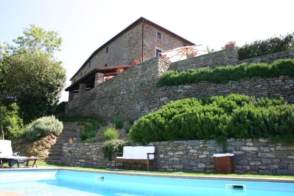Borgo San Pietro In Villa